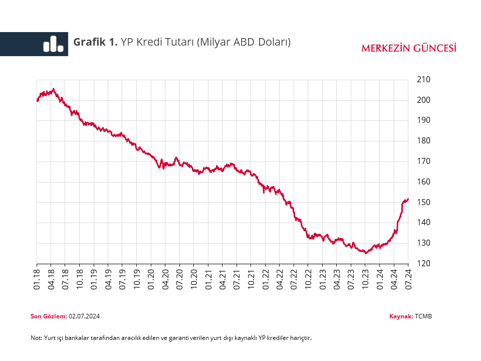 https://tcmbblog.org/wps/wcm/connect/07b96c5b-b8b4-443a-85df-34eb7c1640de/1/Slide4.PNG?MOD=AJPERES